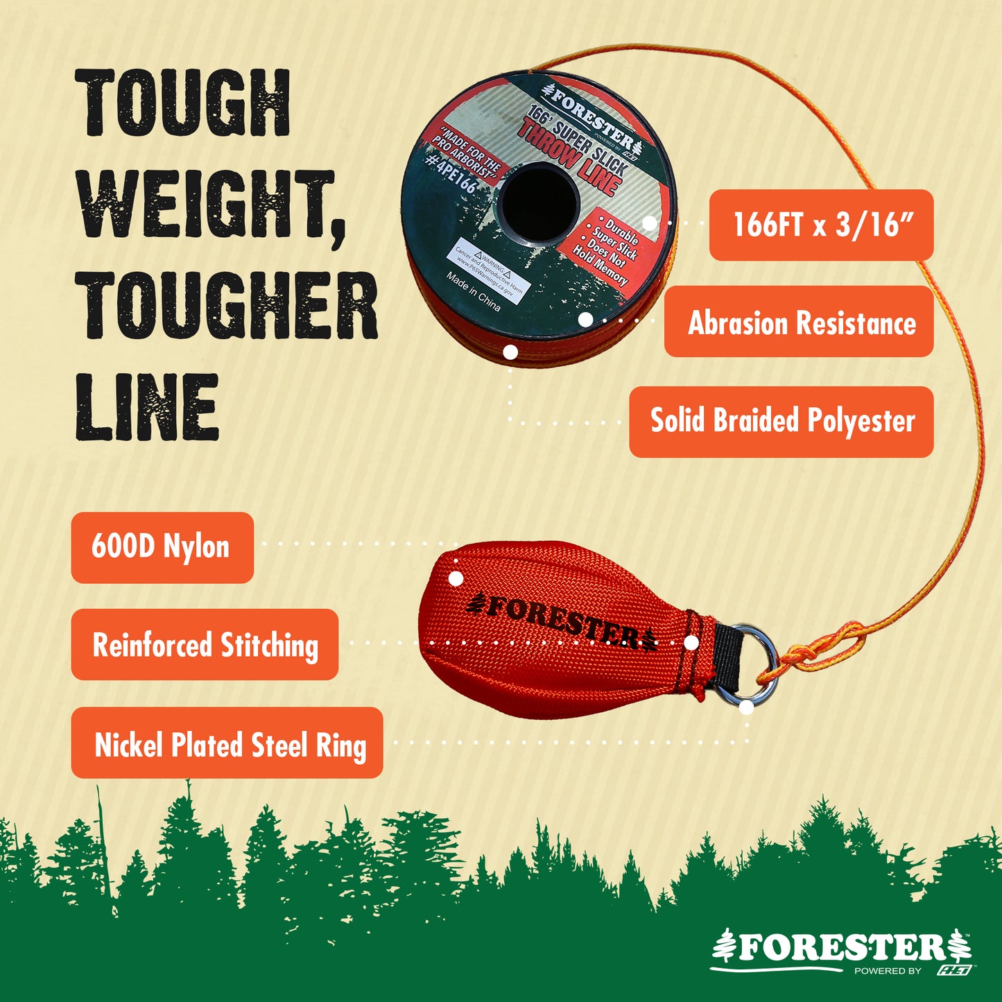 Forester Arborist Throw Line Kit