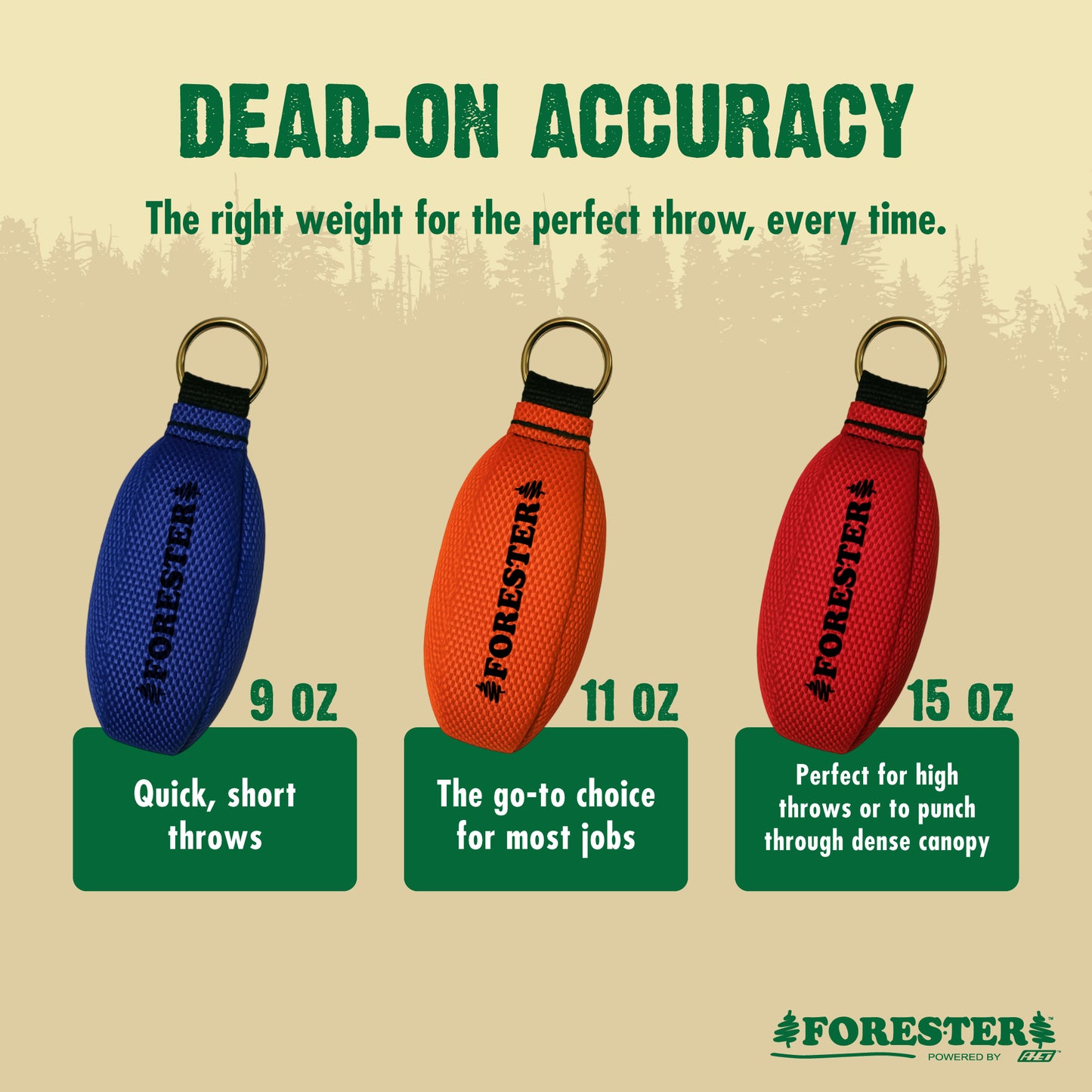 Forester Arborist Throw Line Kit