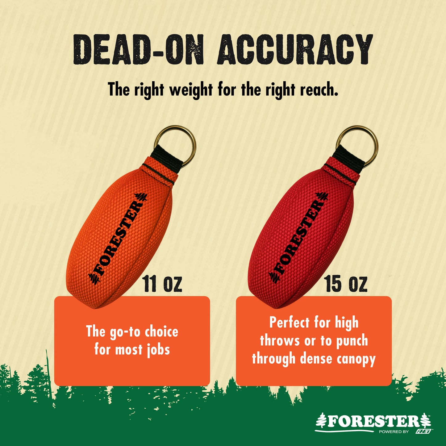 Forester Arborist Super Slick 166ft Throw Line Kit with Storage Bag
