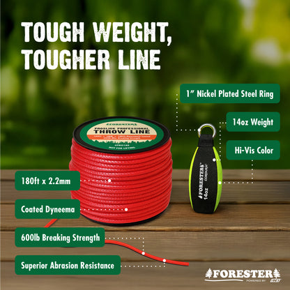 Cordura Throw Weight & Pro Slick Line Collection