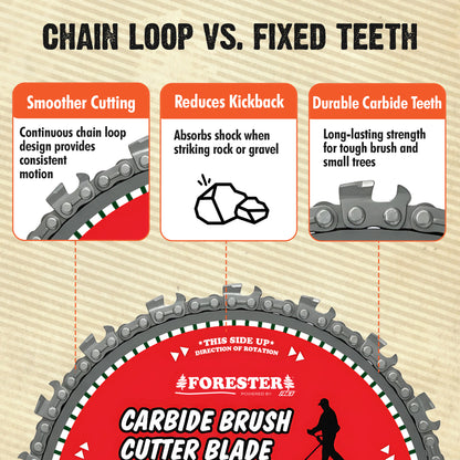 Forester 8" Carbide Brush Cutter Blade