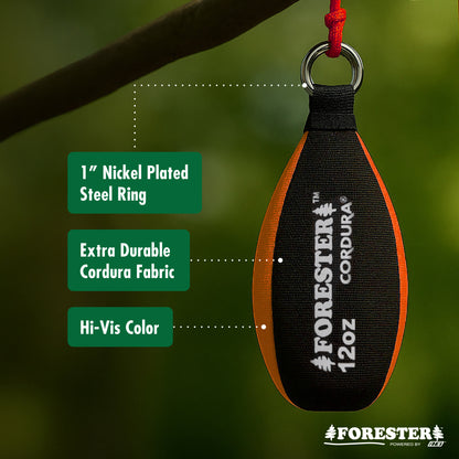 Cordura Throw Weight & Pro Slick Line Collection