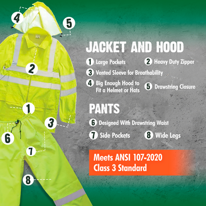 Forester Hi Vis Rain Suit