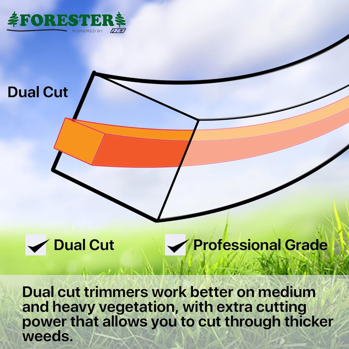 Dual Cut Trimmer Line