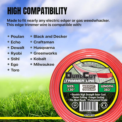 Dual Cut Trimmer Line